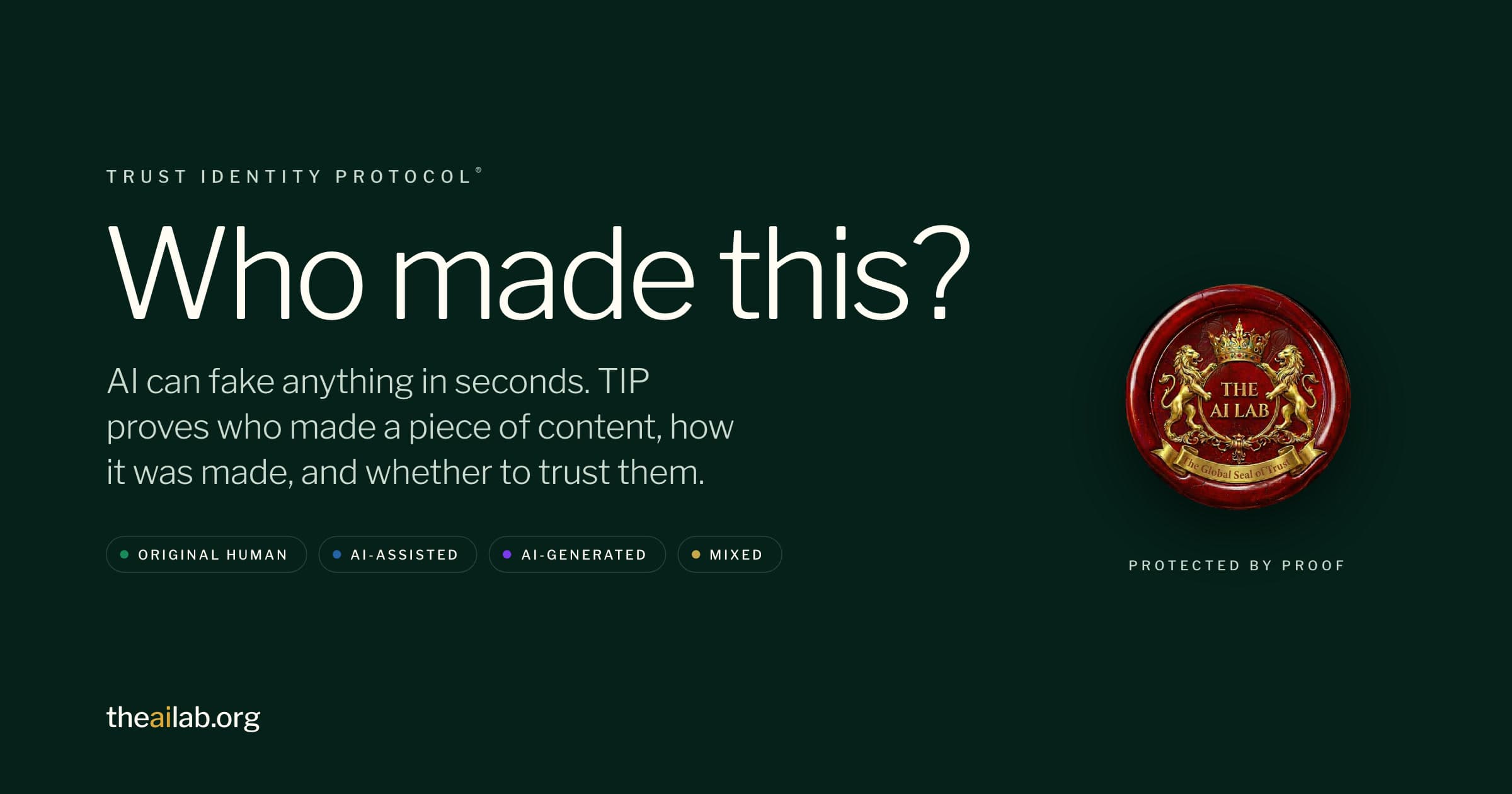 Who made this? AI can fake anything in seconds. TIP proves who made a piece of content, how it was made, and whether to trust them. Original Human, AI-Assisted, AI-Generated and Mixed labels beside The AI Lab wax seal.